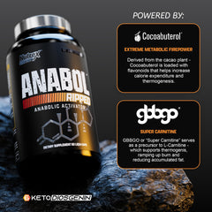 Nutrex Research Anabol Ripped packaging scene with shaker suggests on-the-go use.