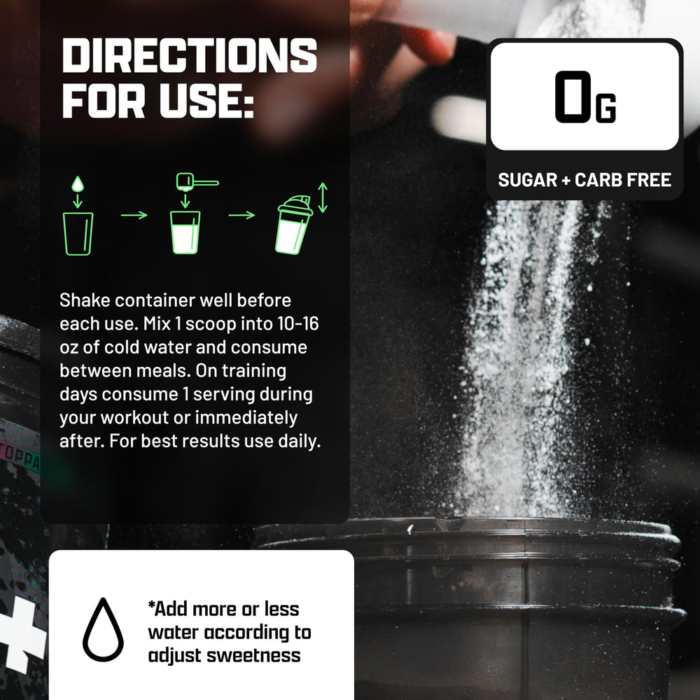Nutrex EAA Hydration ingredients panel highlighting minerals and AstraGin.