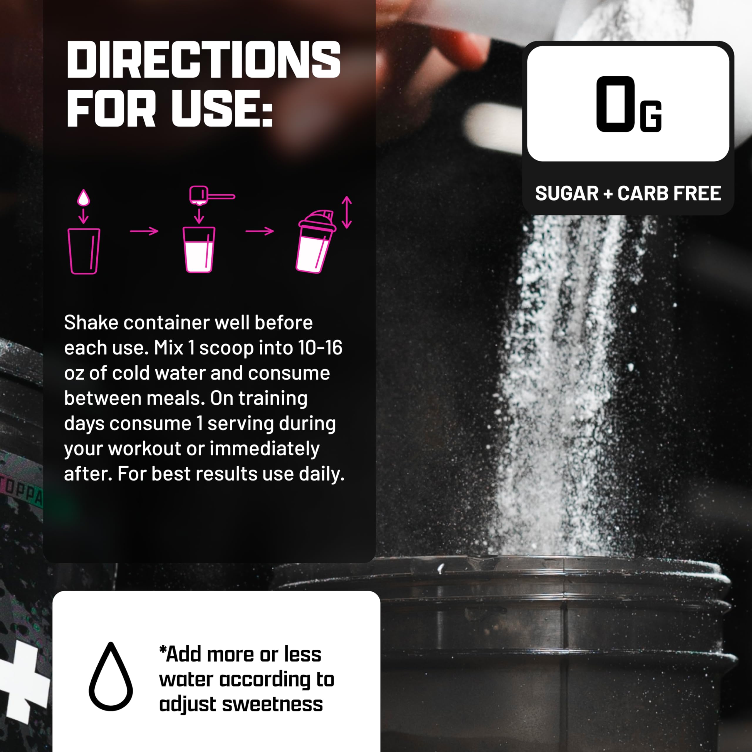 Nutrex Research EAA Hydration AstraGin on label indicating enhanced uptake.