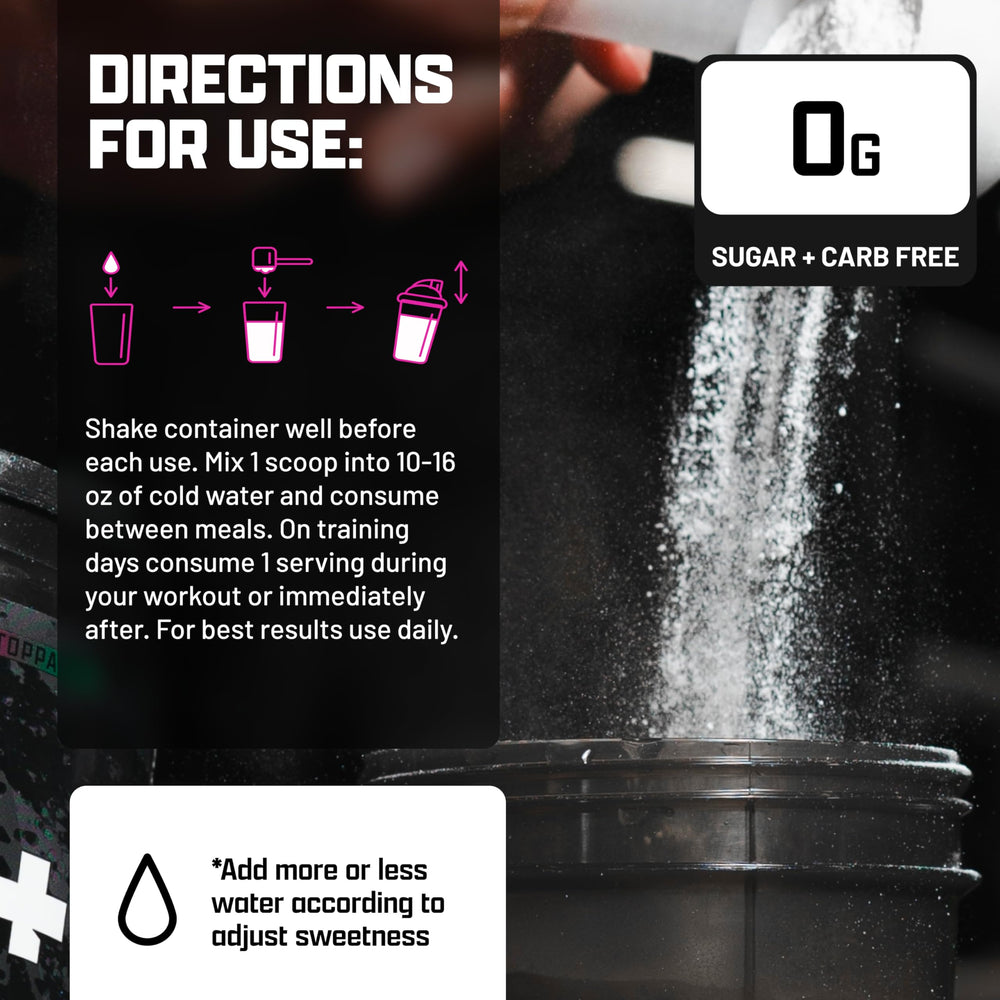 Nutrex Research EAA Hydration AstraGin on label indicating enhanced uptake.