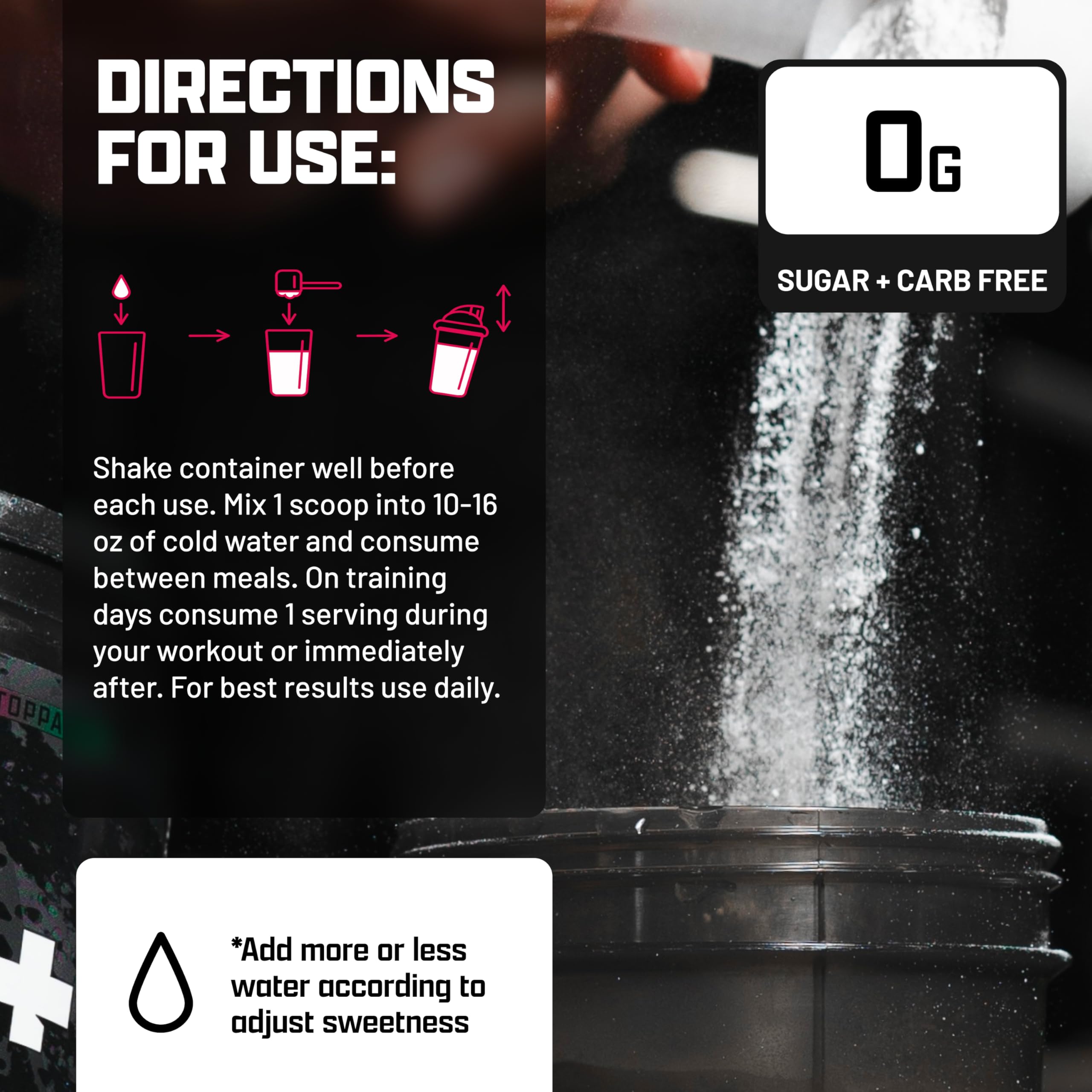 Nutrex EAA Hydration label highlighting electrolytes and amino acids