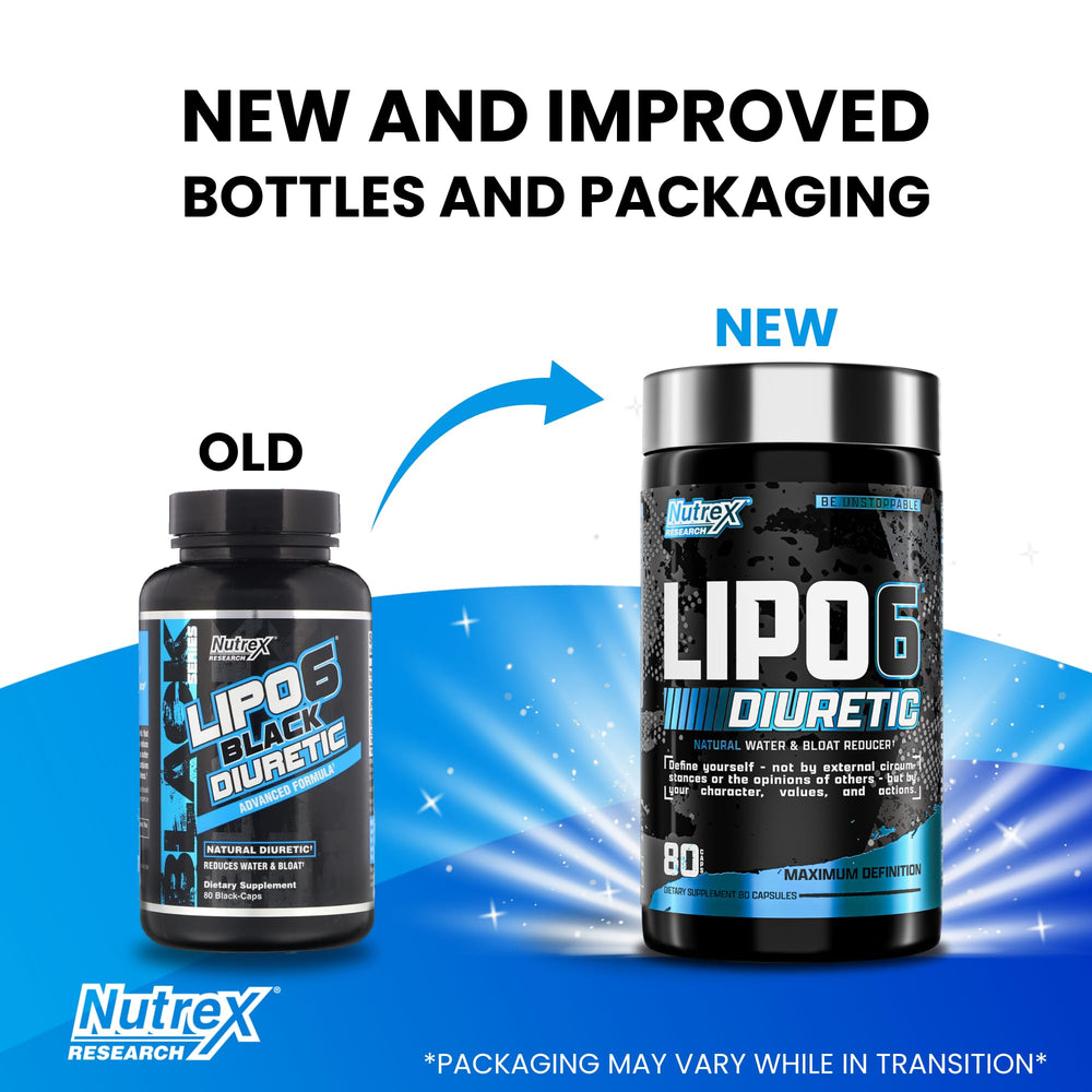 Nutrex Lipo 6 Black label close-up highlighting potency and hydration minerals