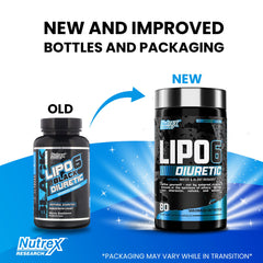 Nutrex Lipo 6 Black label close-up highlighting potency and hydration minerals