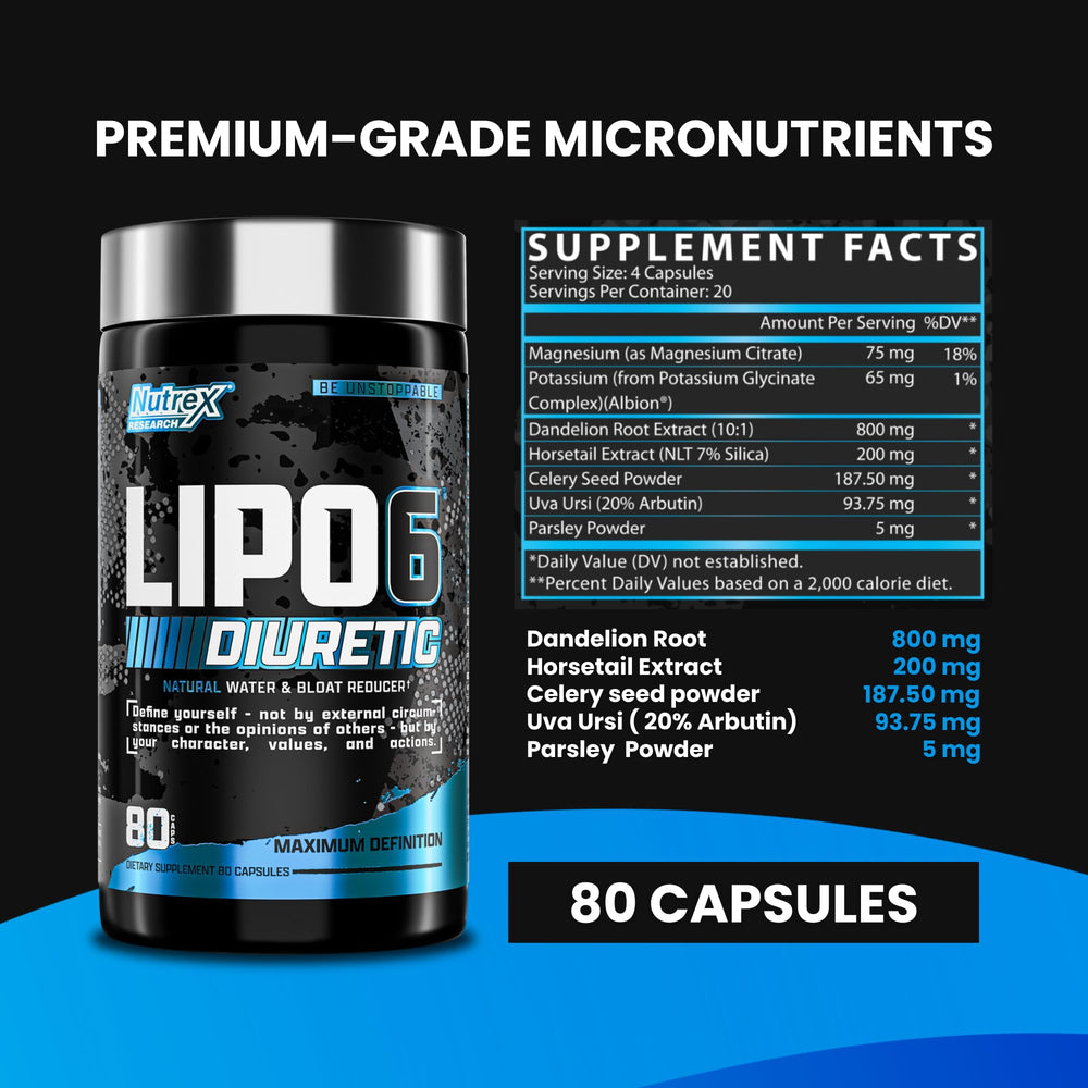 Lipo 6 Black diuretic pills spilled, indicating ready-to-use water balance support