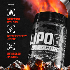 Nutrex Lipo-6 Hardcore bottle back label detailing usage and warnings