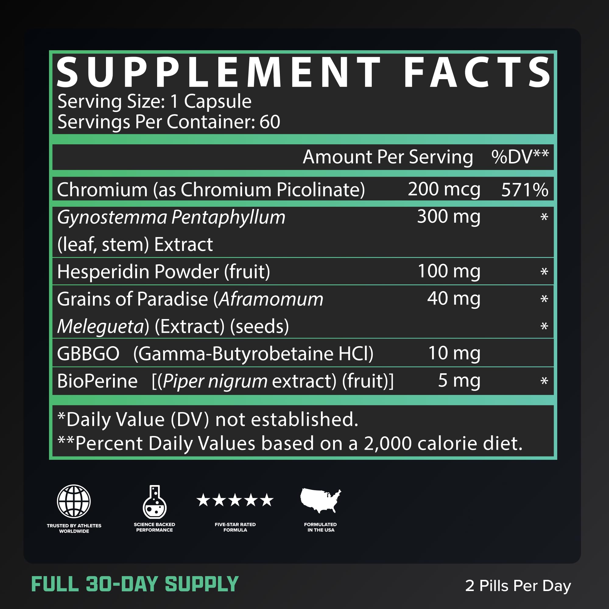 Nutrex Research LIPO SIX Stim-Free label showing key ingredients like Gynostemma.
