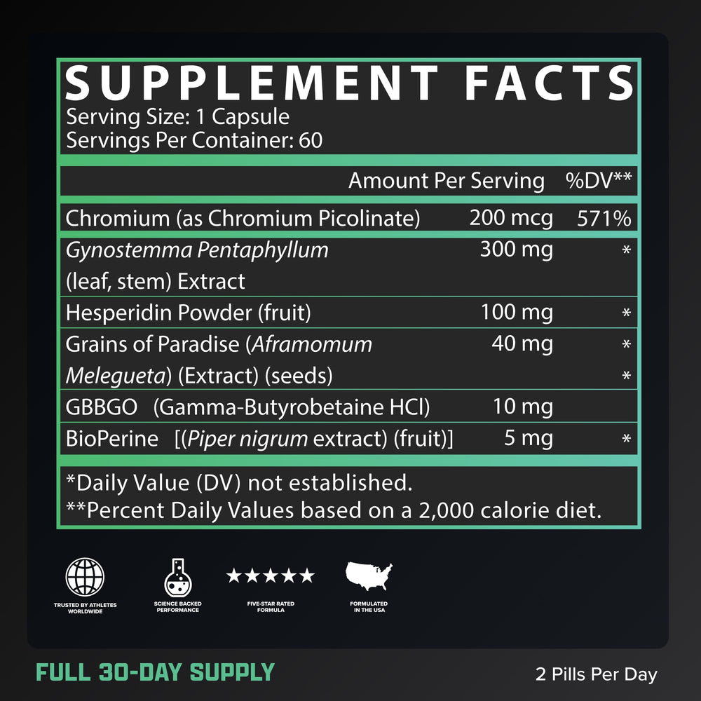 Nutrex Research LIPO SIX Stim-Free label showing key ingredients like Gynostemma.