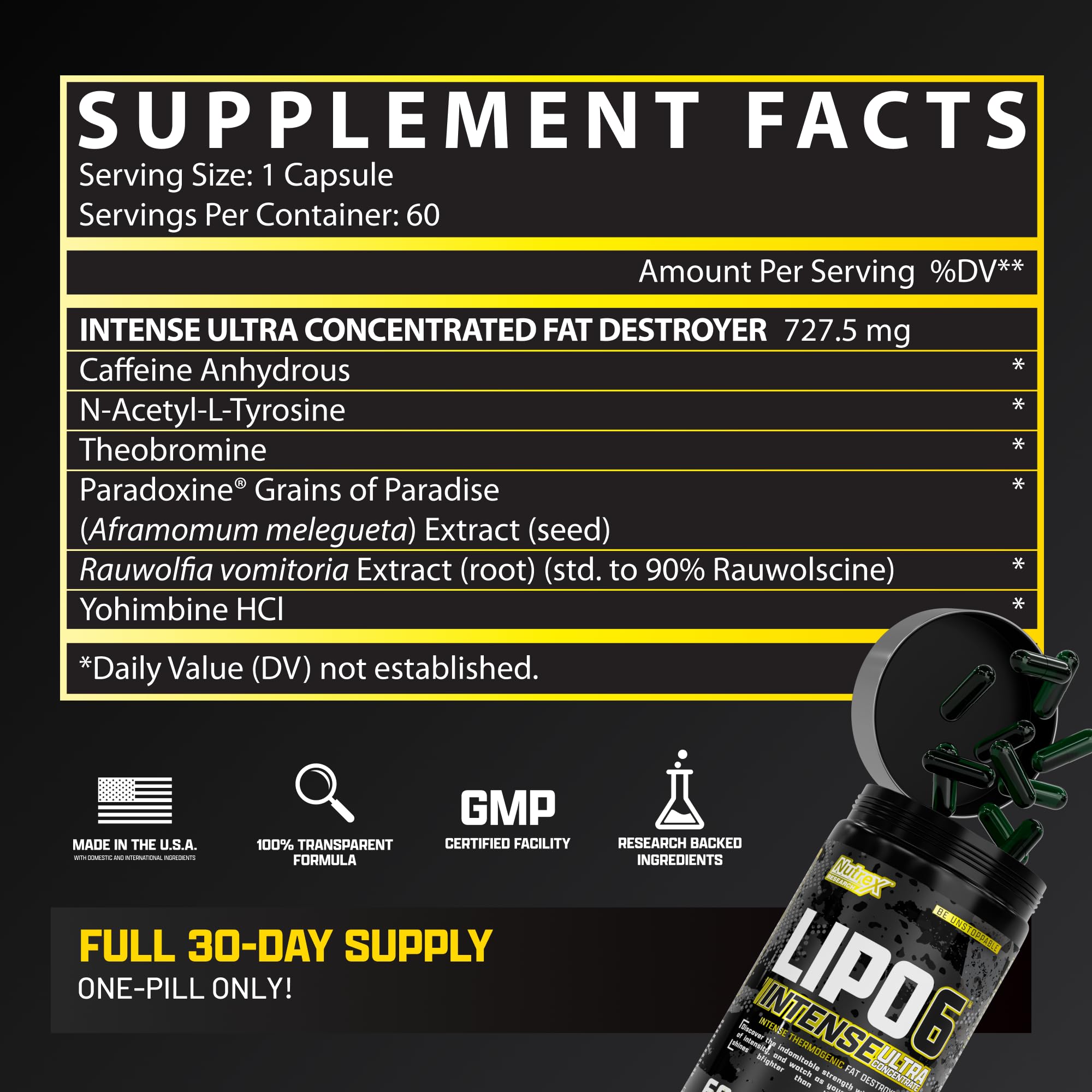 Nutrex Research Lipo6 Black box packaging focus on branding