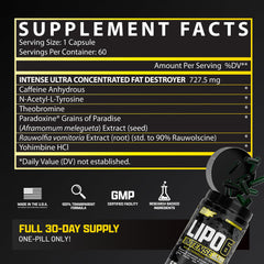 Nutrex Research Lipo6 Black box packaging focus on branding