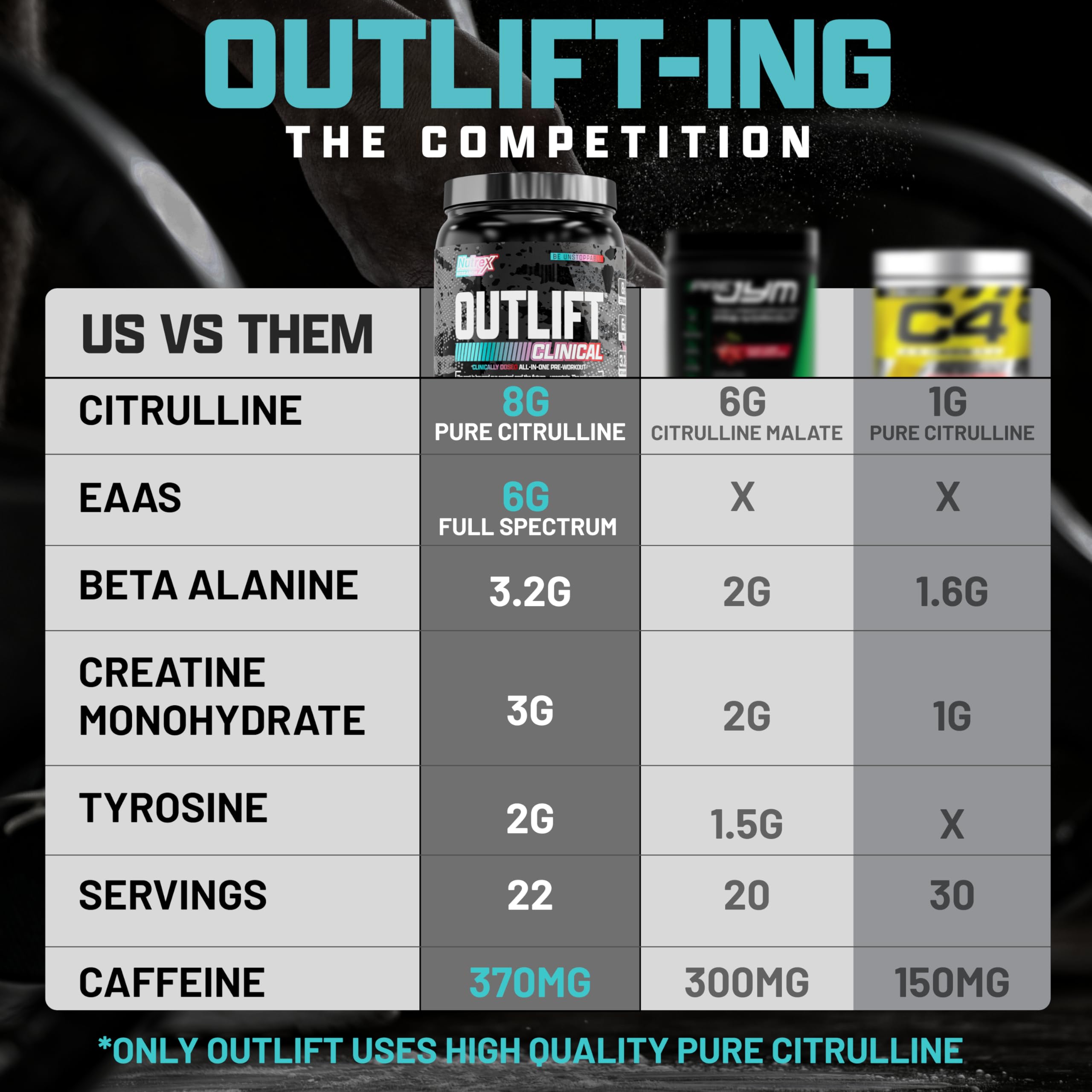 Nutrex Research Outlift Clinical shaker with prepared drink energizing workouts.