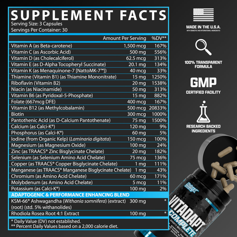 Nutrex Vitadapt adaptogens icon highlighting KSM-66 Ashwagandha.