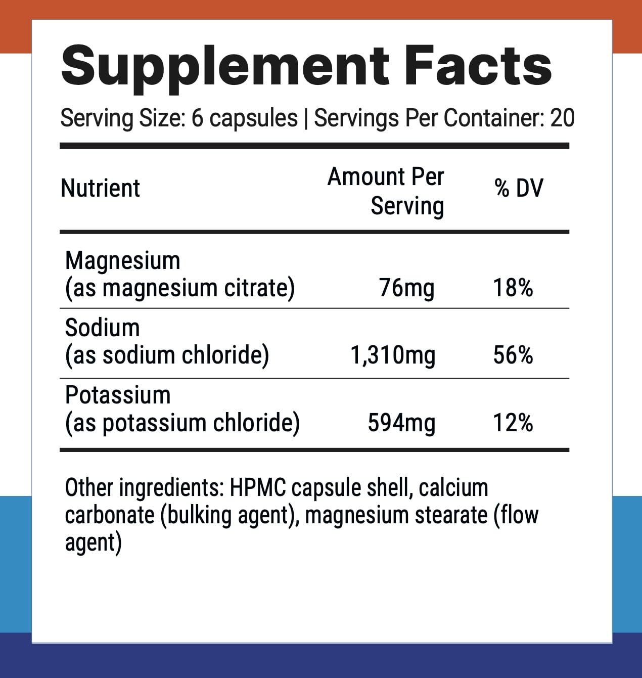 Nutri-Align Fasting Salts capsules closeup highlighting pure electrolyte blend.