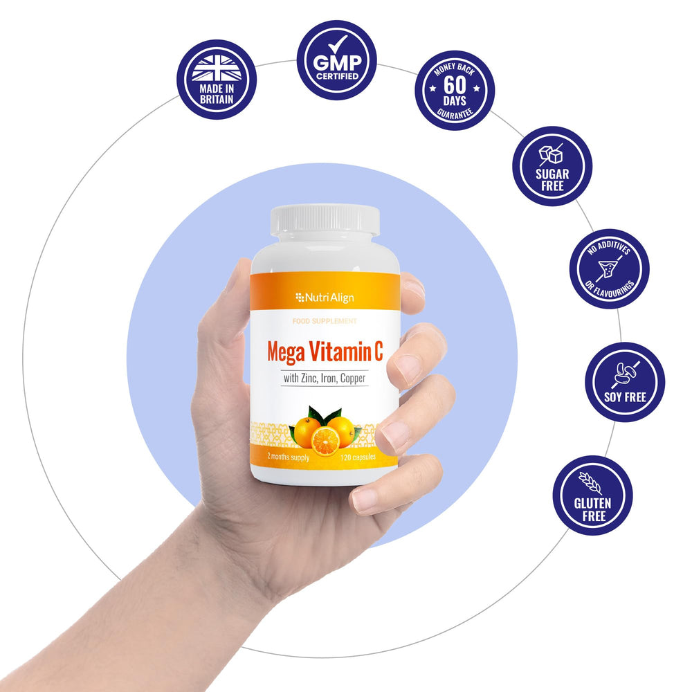 Nutri-Align Mega Vitamin C ingredients label highlights zinc, copper, and iron support.