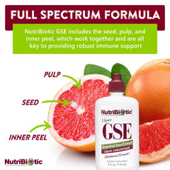 NutriBiotic GSE bioflavonoids graphic communicates full spectrum formulation.