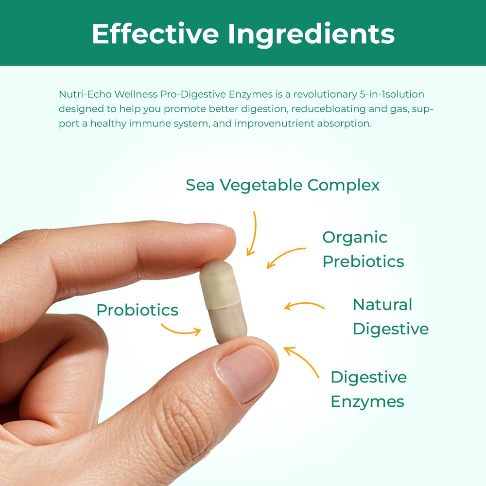Nutri-Echo Wellness 900mg enzymes and probiotics blend detail