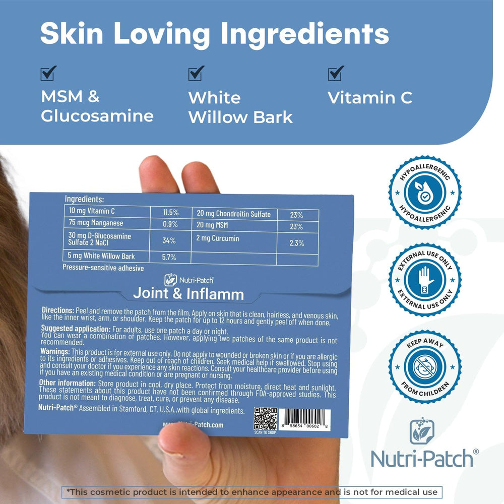 NUTRI-PATCH Inflam doctor-developed info note reinforces thoughtful formulation.