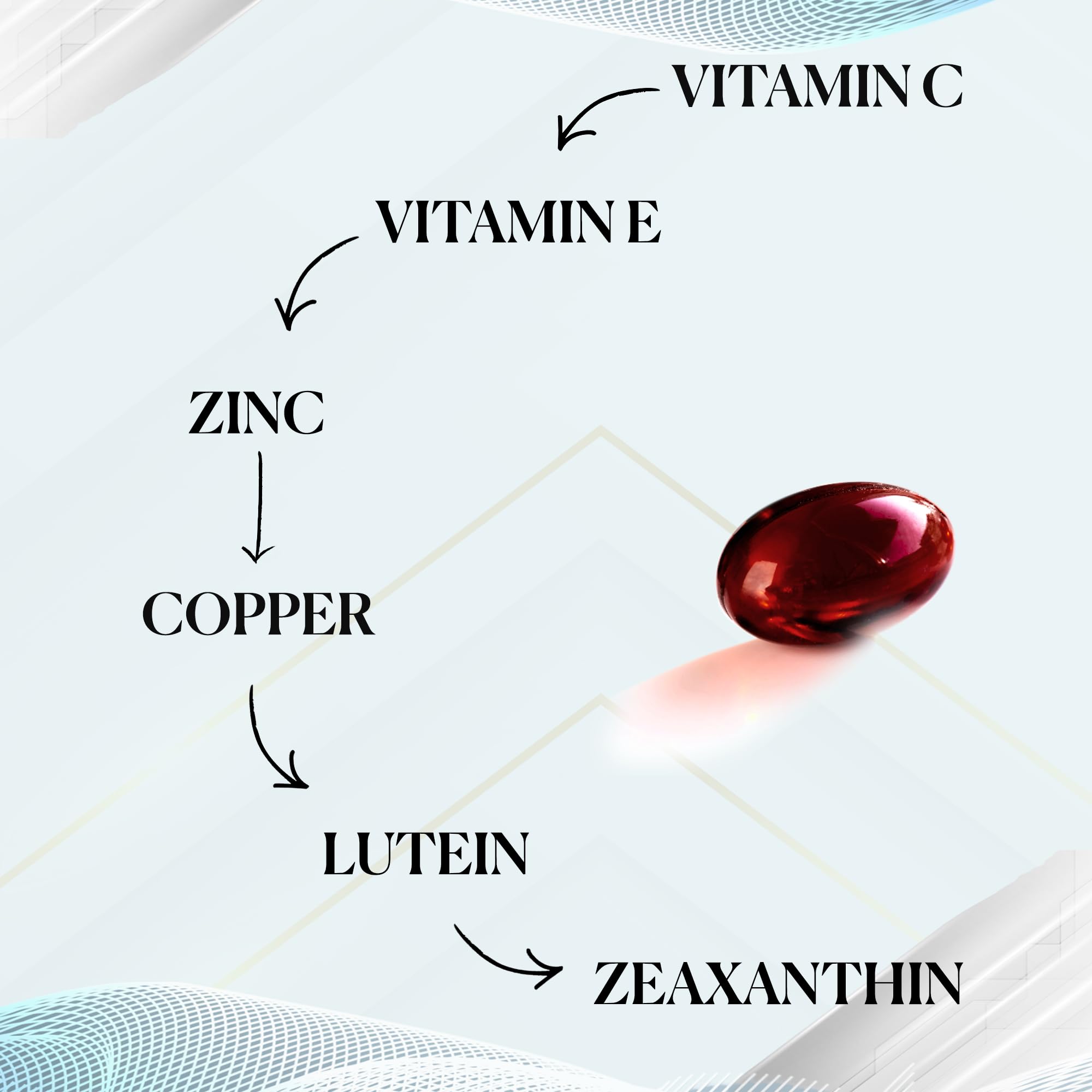 Nutri-Rich Eye Health Softgel in hand for convenient use.