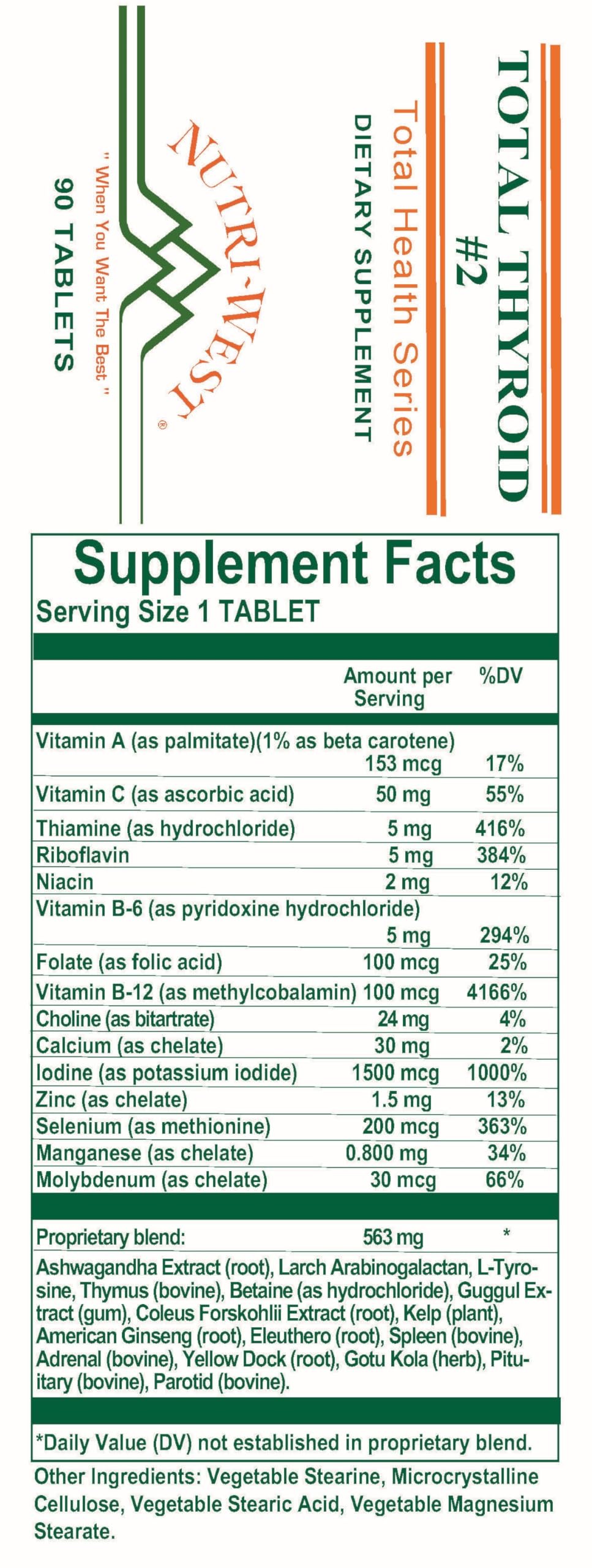 Close-up of Nutri-West Total Thyroid #2 tablets highlighting mineral and herb blend for daily vitality.