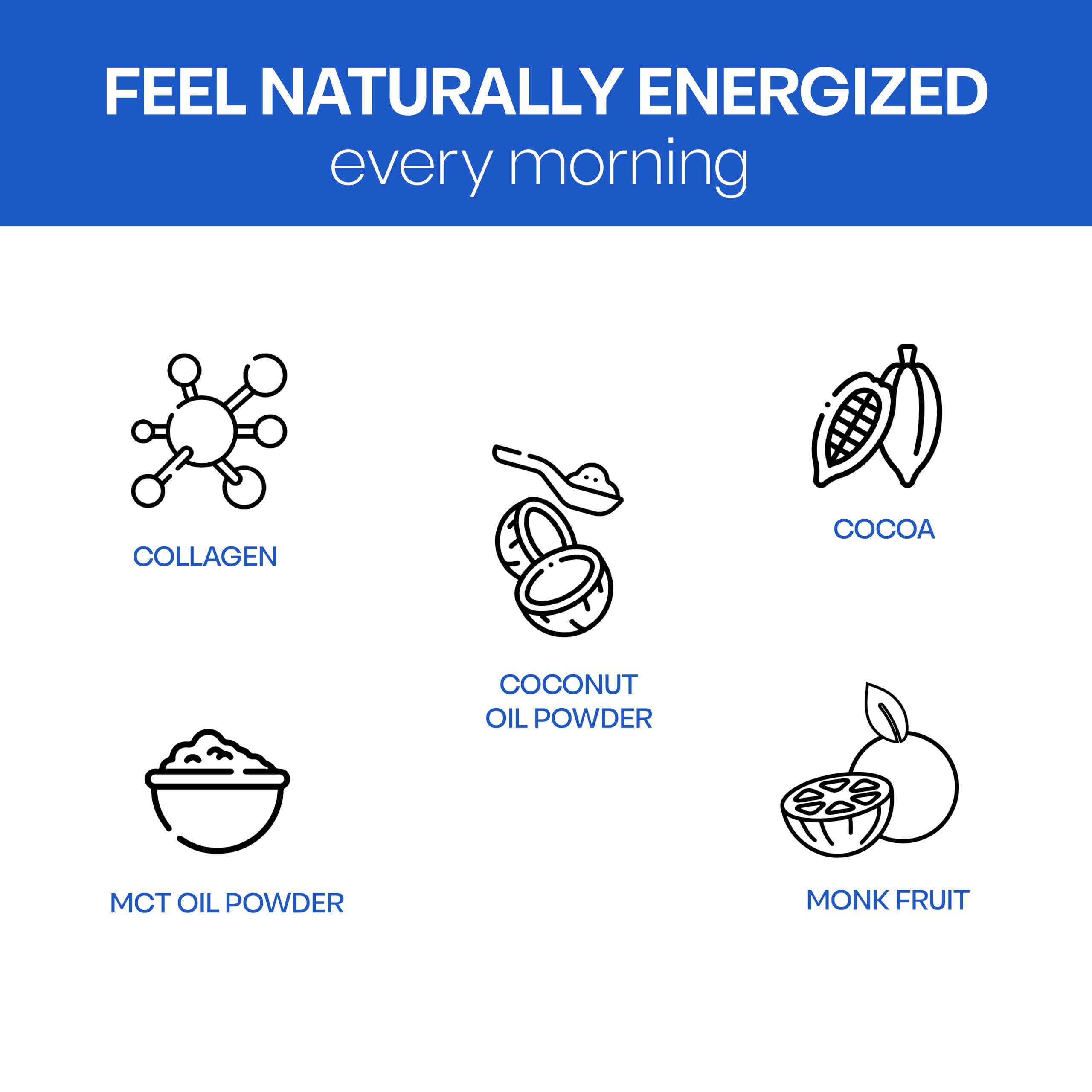 Nutri11 NutriBreakfast MCT pour highlighting pure MCT oil for quick energy support