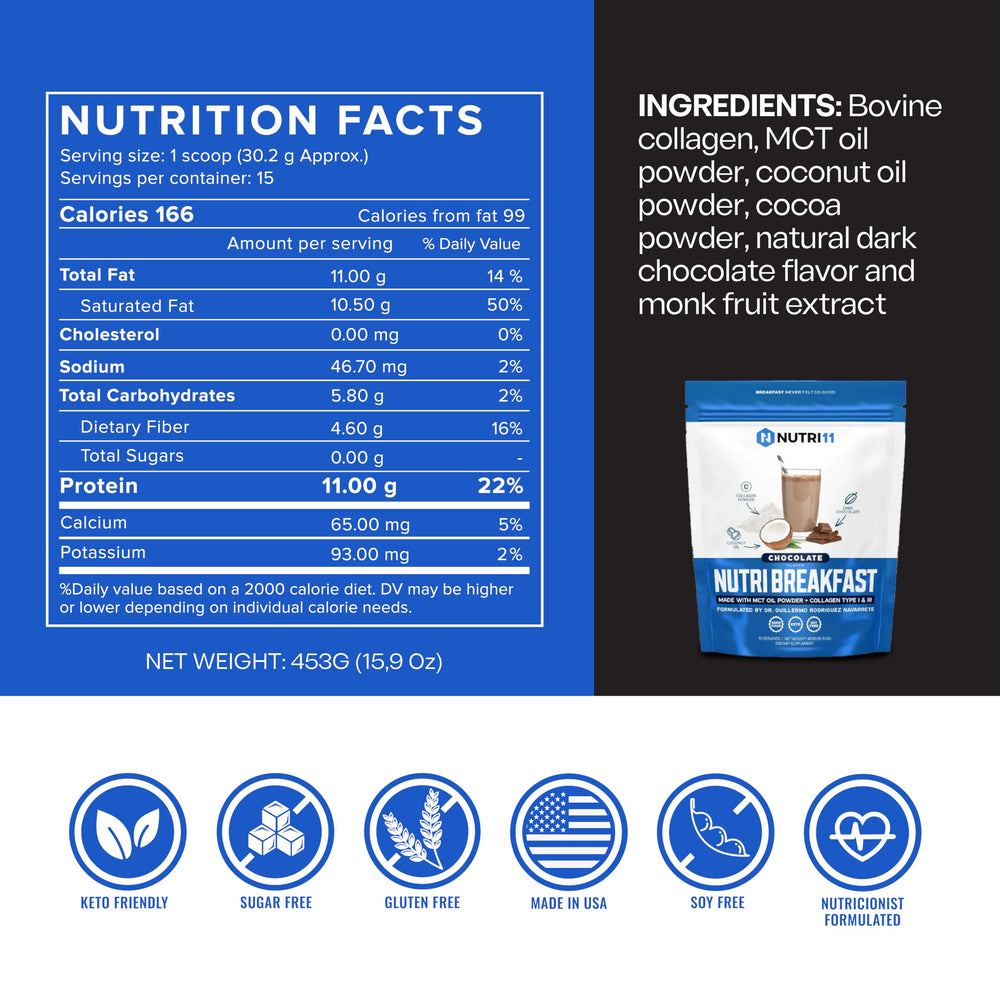 Nutri11 NutriBreakfast scoop illustrating convenient single-serve packaging for keto mornings