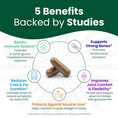 Nutriana beta glucan capsules closeup highlighting vegan, gluten-free daily wellness
