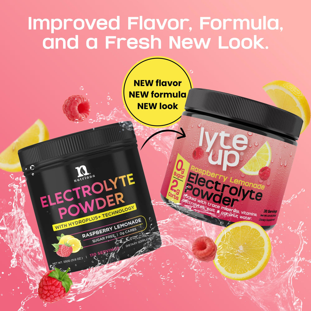 Nutriana Lyte Up Raspberry Lemonade fasting window beverage option.
