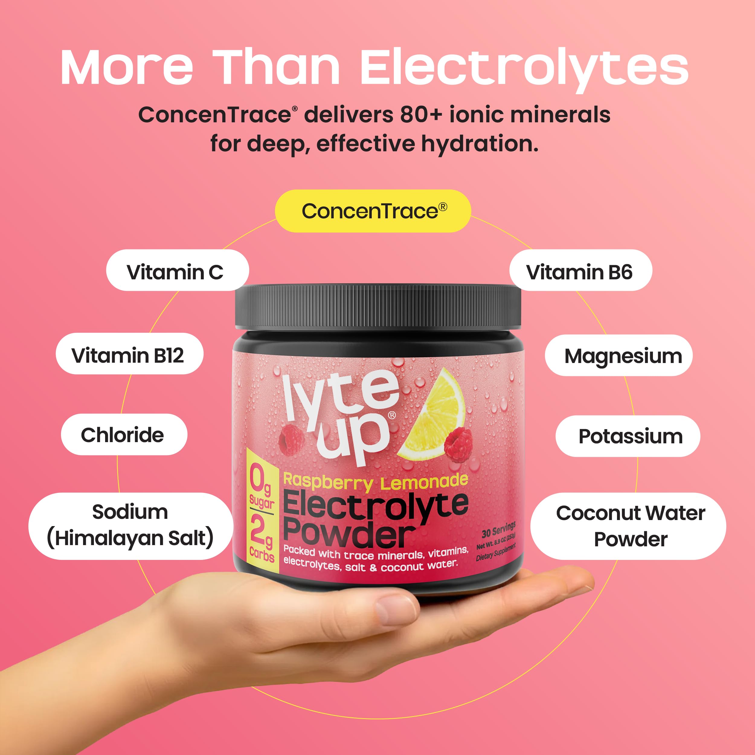 Nutriana Lyte Up Raspberry Lemonade label detail highlights zero sugar.