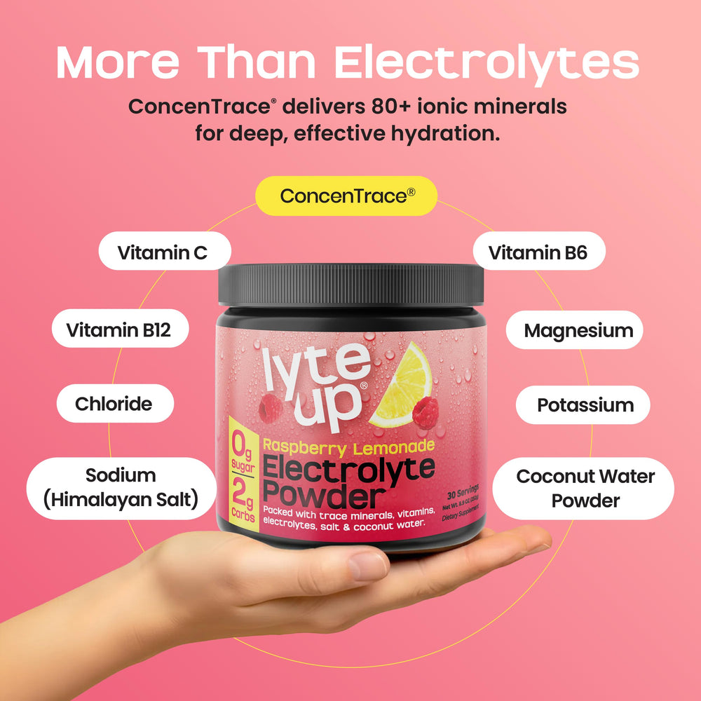 Nutriana Lyte Up Raspberry Lemonade label detail highlights zero sugar.