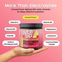 Nutriana Lyte Up Raspberry Lemonade label detail highlights zero sugar.