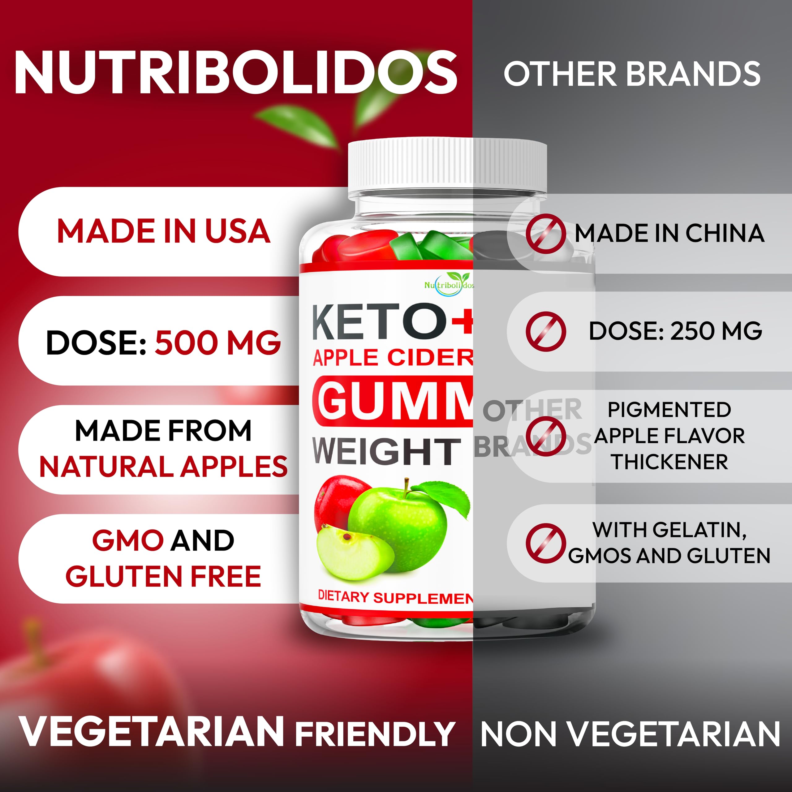 Nutribolidos Keto ACV Gummies daily-use scene on countertop illustrates simple routine
