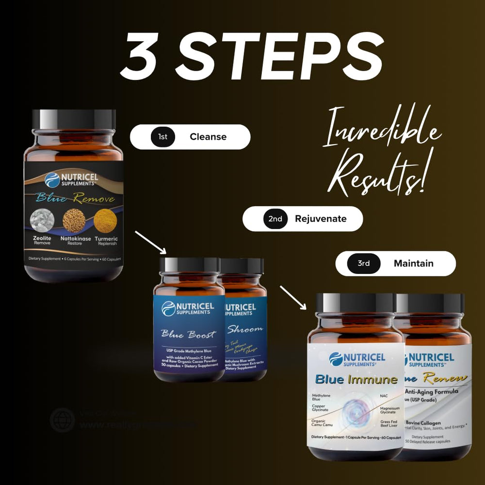 Nutricel cellular health routine setup for everyday wellness