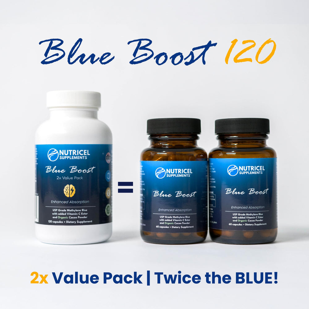 Eurofins third-party testing seal on Nutricel Methylene Blue box.