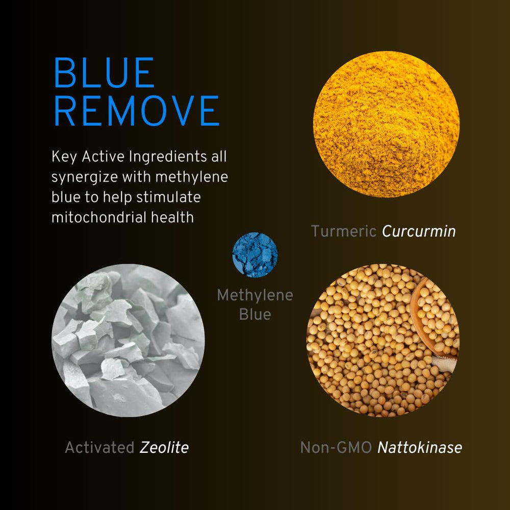 Nutricel USA-made facility image highlighting NSF GMP compliance