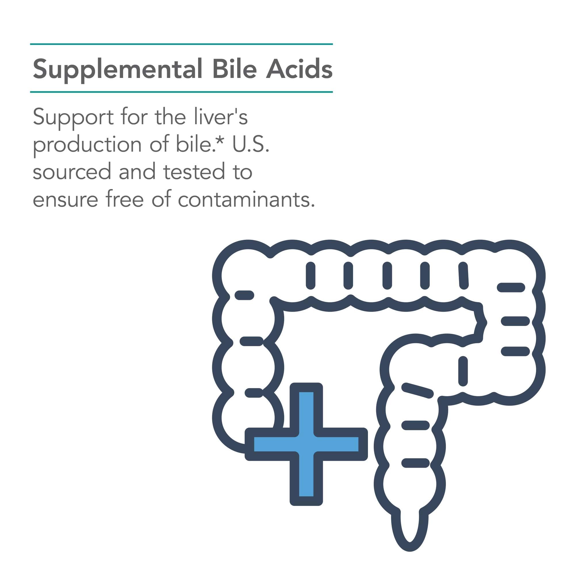 Nutricology Ox Bile 125 mg visual illustrating digestion process