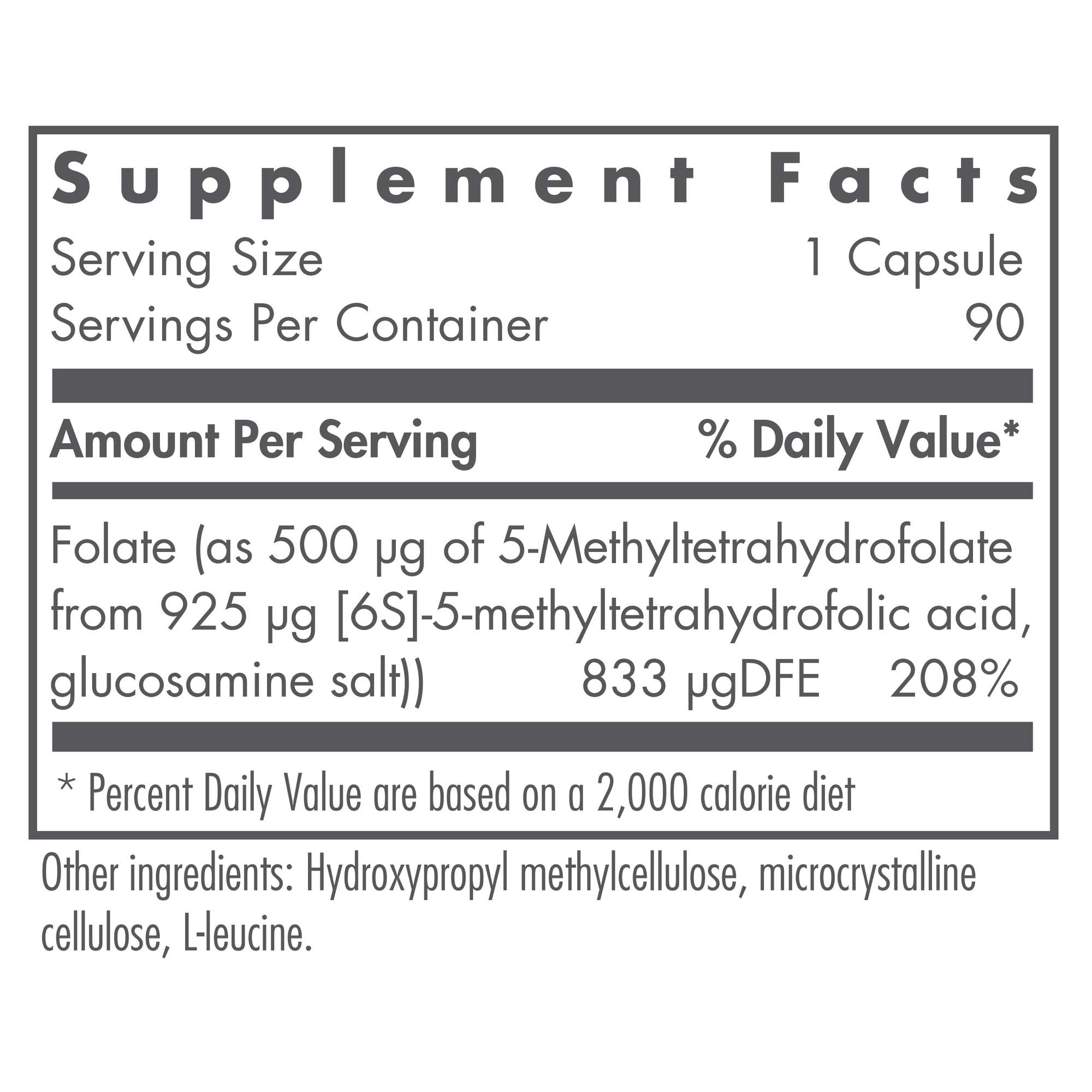 Close-up of Nutricology QuatreActiv Folate capsules, easy to swallow