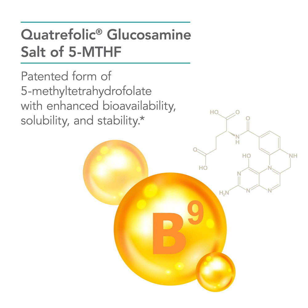 Label close-up of Nutricology QuatreActiv Folate packaging