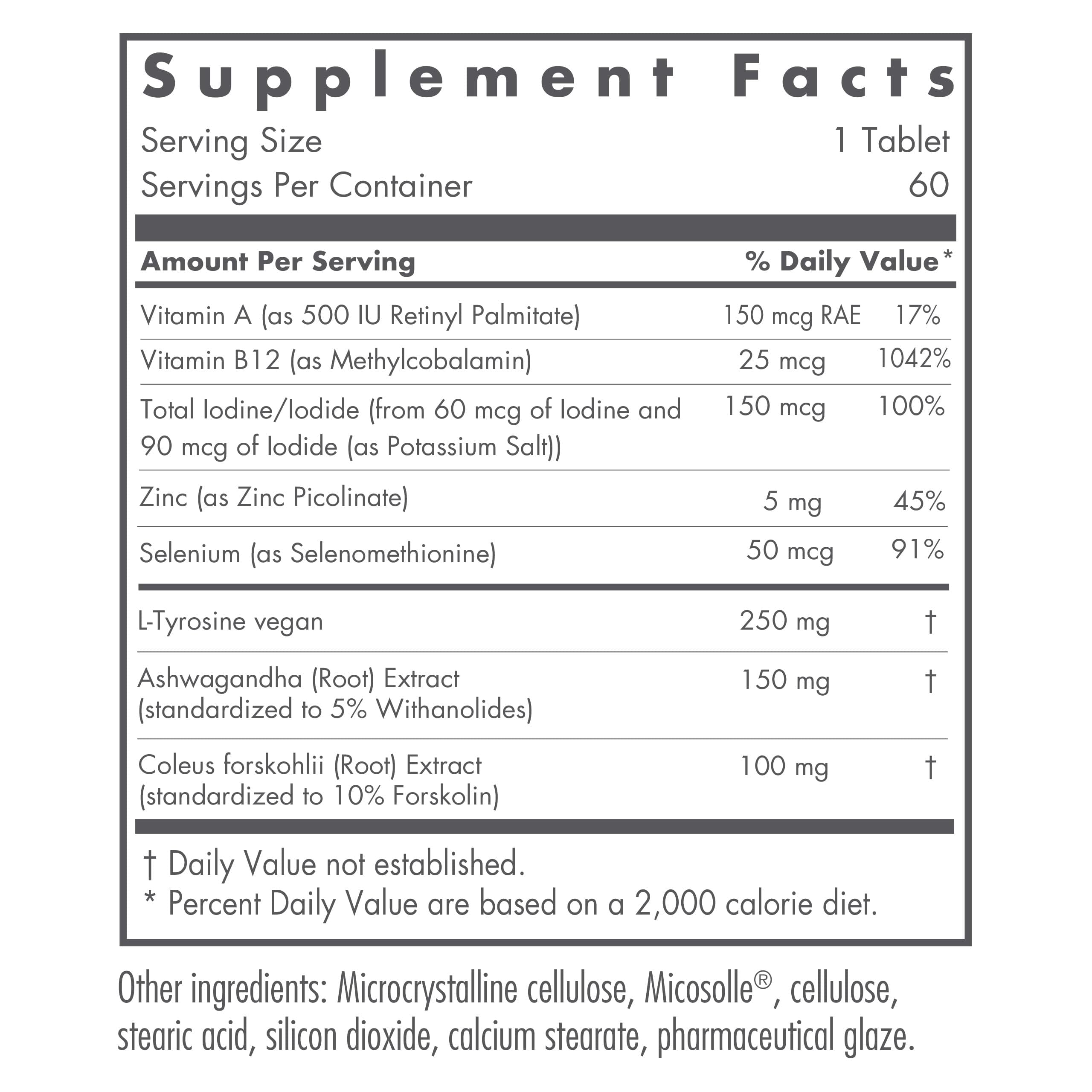 Nutricology Thyroid Nutrition bottle label highlights ingredients for thyroid balance.
