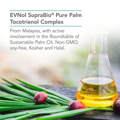 Nutricology Tocomin SupraBio palm oil source emphasizing natural tocotrienol origin.