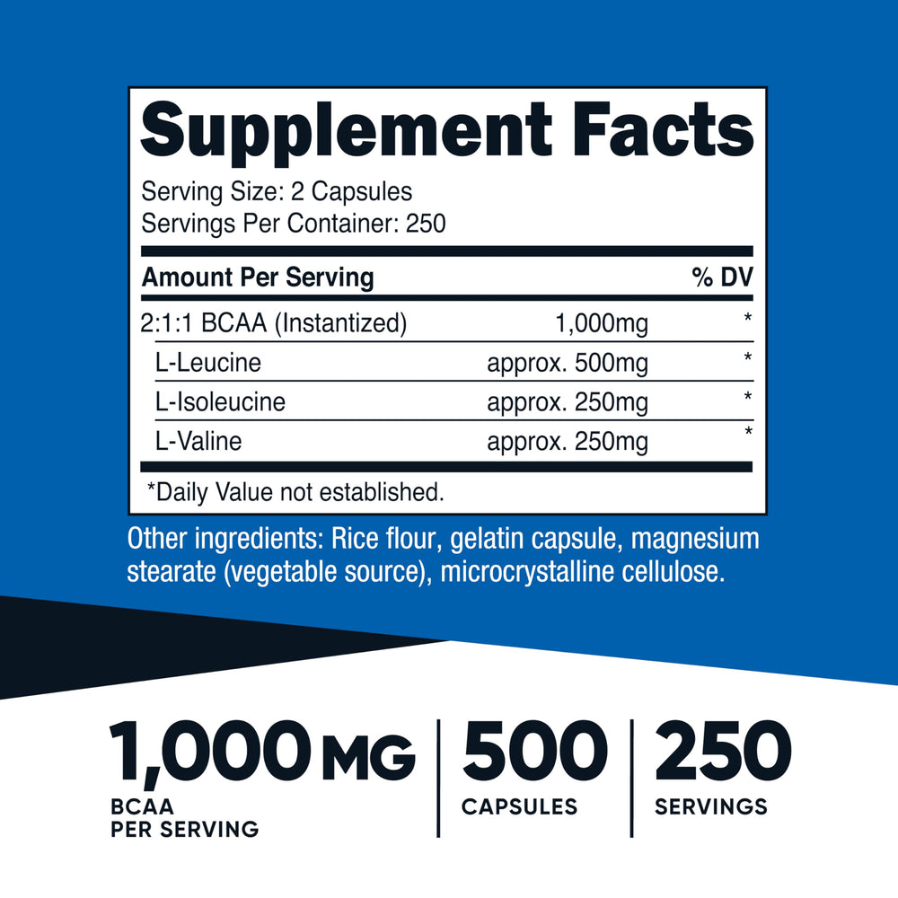 Nutricost BCAA capsules close-up, highlighting easy-to-swallow design for daily use.