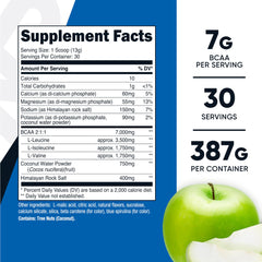 Nutricost BCAA Hydration Green Apple glass with splash during gym sessions.