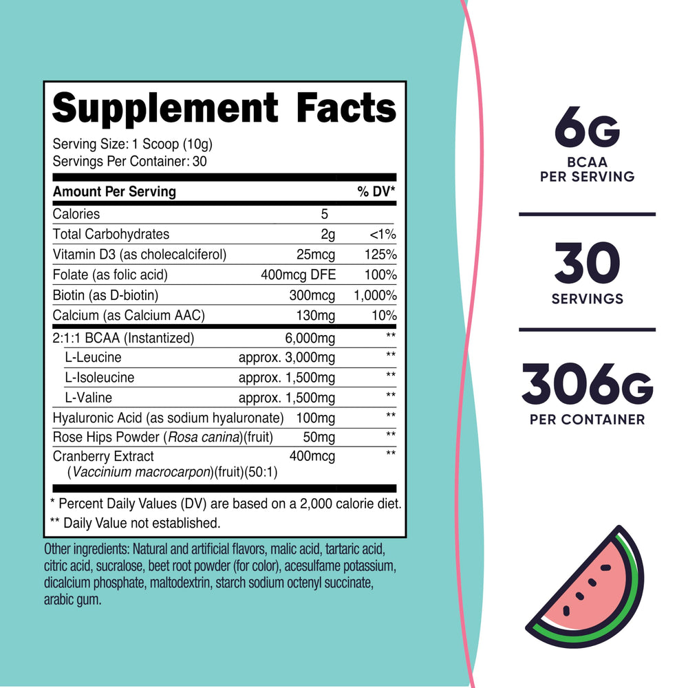 Nutricost BCAA for Women label closeup highlights the 2:1:1 ratio