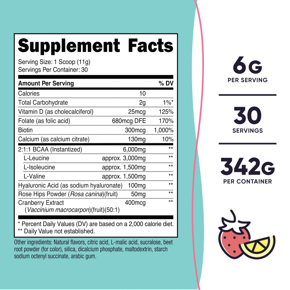Nutricost BCAA Women label front, gluten-free and non-GMO energy for workouts.