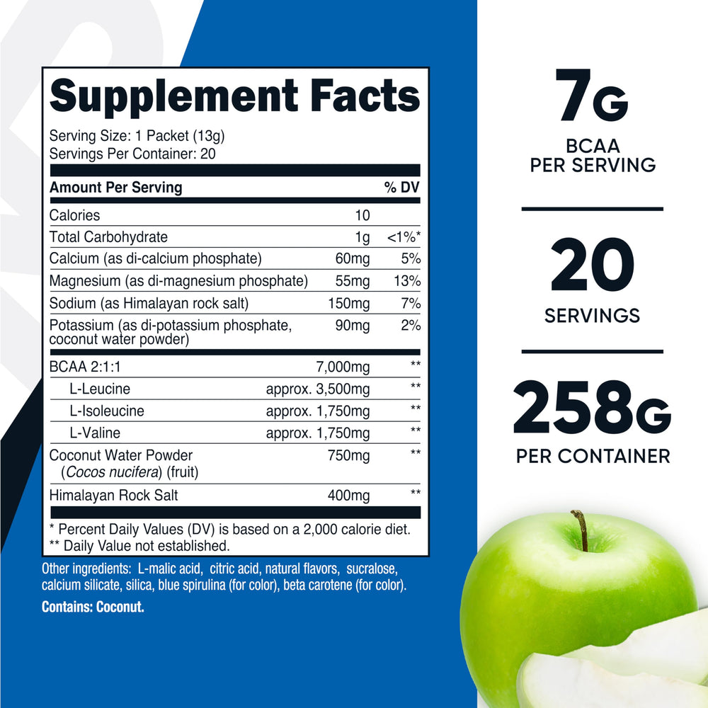 Nutricost BCAA+ Hydration Green Apple pour shows quick mix and refreshment