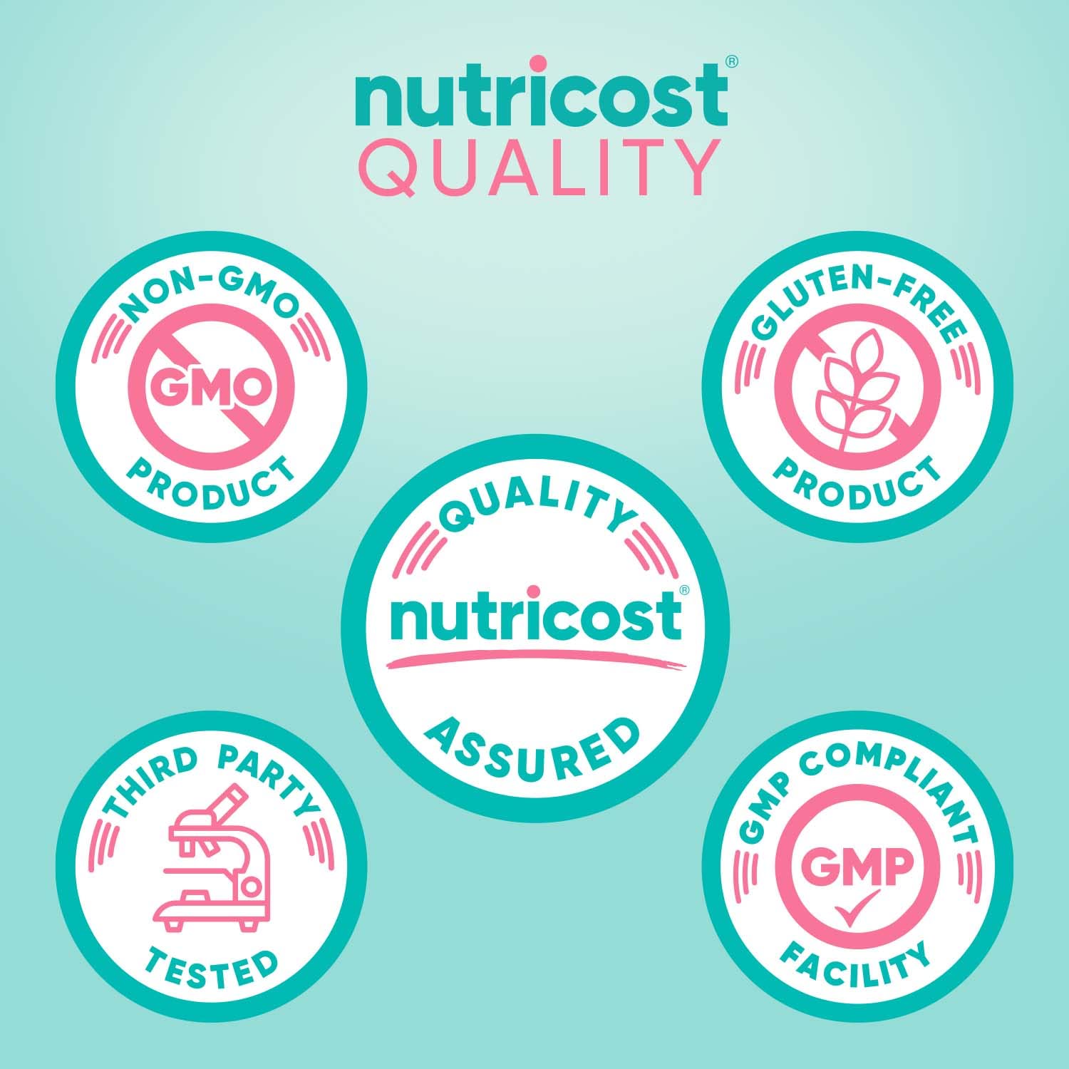 Nutricost boric acid 600mg packaging front for quick product recognition.