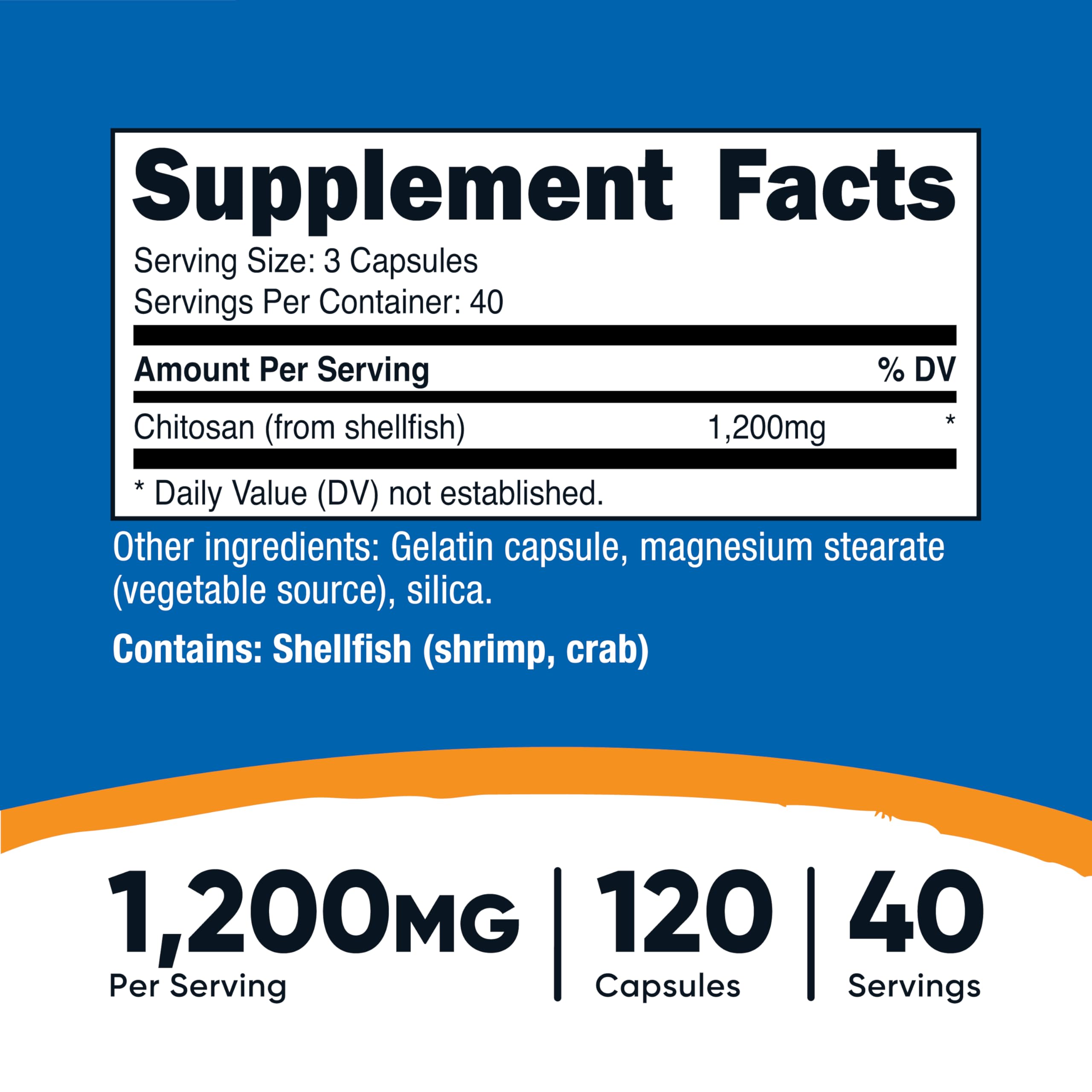 Nutricost Chitosan capsules close-up highlighting easy-to-swallow design