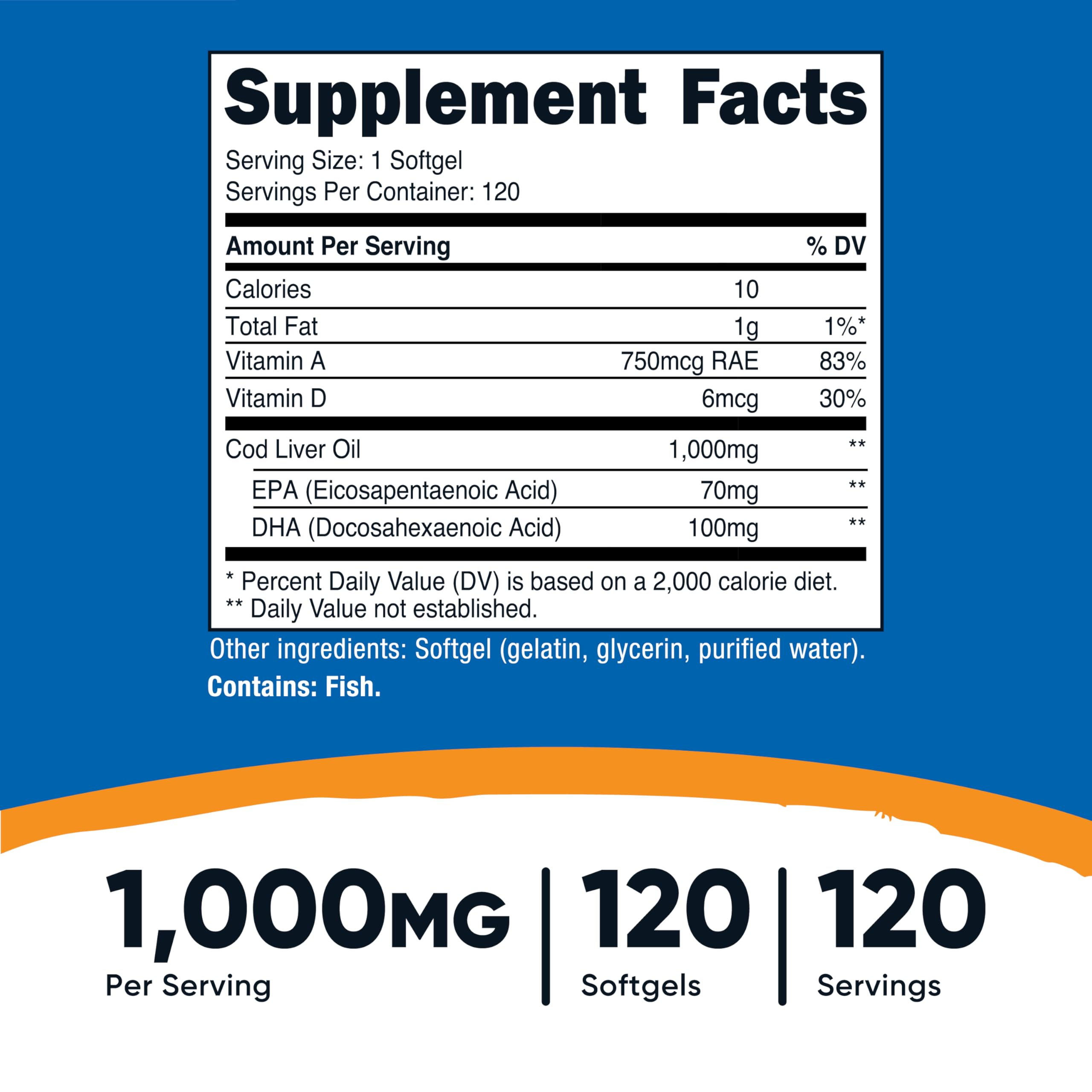 Nutricost bottle with 120 softgels, convenient daily supplement.
