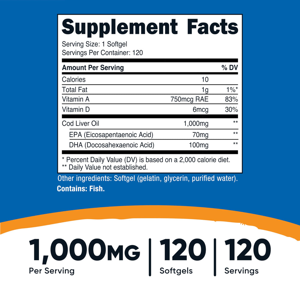 Nutricost bottle with 120 softgels, convenient daily supplement.