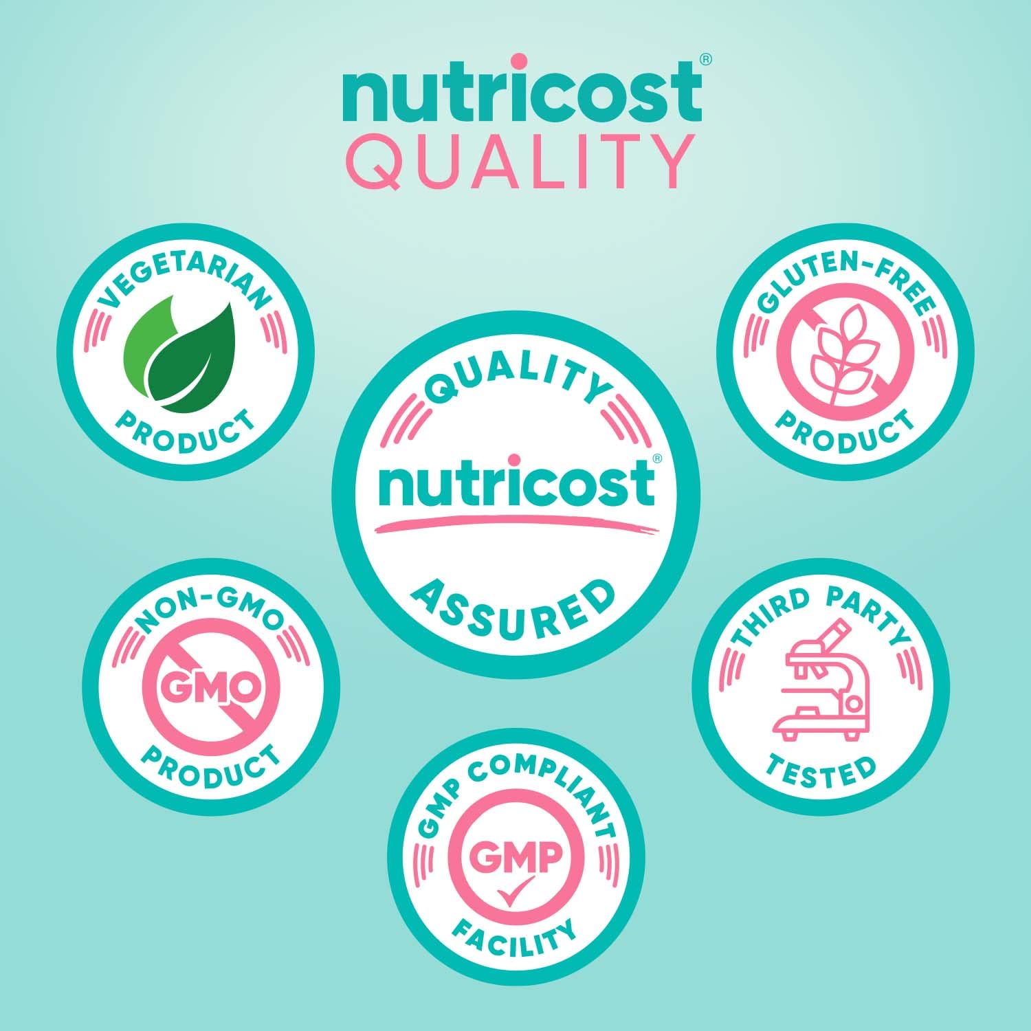 Pouring Nutricost Creatine Monohydrate Peach Mango dissolves easily in water