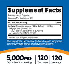 Nutricost DGL capsules pouring for easy daily use