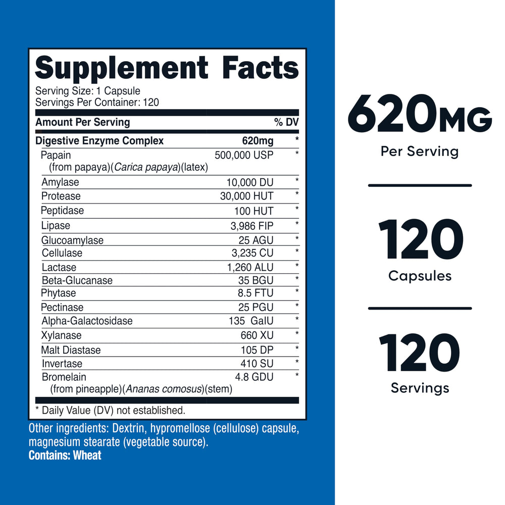 Nutricost Digestive Enzymes capsules closeup highlighting potency and capsule form